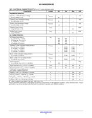 NSV40302PDR2G datasheet.datasheet_page 3