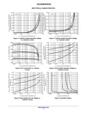 NSV40302PDR2G datasheet.datasheet_page 5