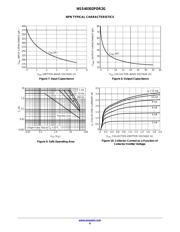 NSV40302PDR2G datasheet.datasheet_page 6