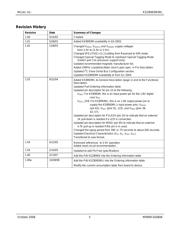 KSZ8993M datasheet.datasheet_page 5