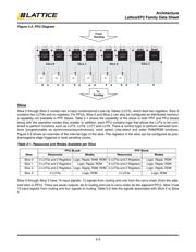 LFXP2-17E-5QN208I datasheet.datasheet_page 6