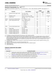 LM4898MM/NOPB datasheet.datasheet_page 4