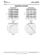 LM4898MM/NOPB datasheet.datasheet_page 5