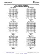 LM4898MM/NOPB datasheet.datasheet_page 6