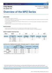 MPZ1608S221AT 数据规格书 3
