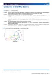 MPZ1608S601ATA00 datasheet.datasheet_page 5