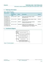 74HCT595PW-Q100,11 datasheet.datasheet_page 2