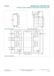 74HCT595PW-Q100,11 datasheet.datasheet_page 3