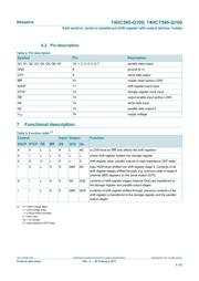 74HCT595PW-Q100,11 datasheet.datasheet_page 5