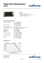 MC0063W06031332K datasheet.datasheet_page 1