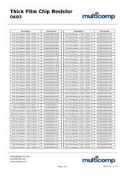 MC0063W06031332K datasheet.datasheet_page 6