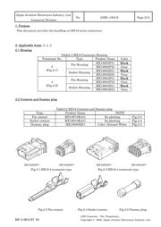 MX19002P51 datasheet.datasheet_page 2