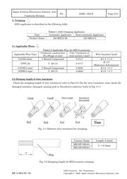 MX19002P51 datasheet.datasheet_page 3