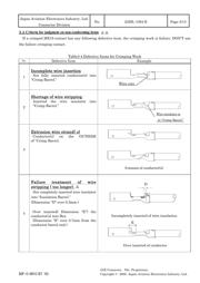 MX19002P51 datasheet.datasheet_page 5