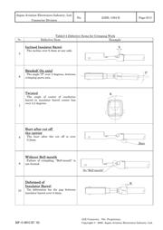 MX19002P51 datasheet.datasheet_page 6