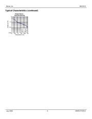 MIC23051-C4YML TR datasheet.datasheet_page 5