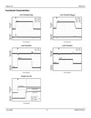 MIC23051-C4YML TR datasheet.datasheet_page 6