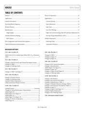 AD8202YRZ datasheet.datasheet_page 2