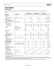 AD8202YRMZ datasheet.datasheet_page 3