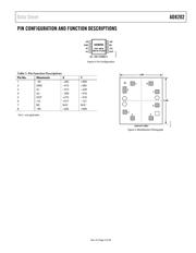 AD8202YRZ datasheet.datasheet_page 5