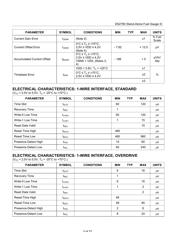 DS2781E+T datasheet.datasheet_page 3