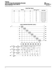 TS5N118PWG4 datasheet.datasheet_page 2