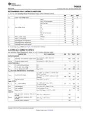 TPS54228DDA datasheet.datasheet_page 3