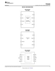 TPS54228DDA datasheet.datasheet_page 5