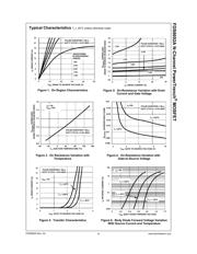 FDS6692A datasheet.datasheet_page 4