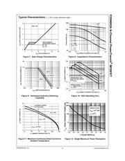 FDS6692A datasheet.datasheet_page 5