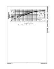 FDS6692A datasheet.datasheet_page 6