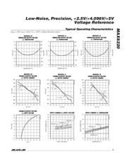 MAX6220ASA-5.0 datasheet.datasheet_page 5