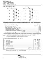 CAHCT244QPWRG4Q1 datasheet.datasheet_page 2