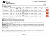 CAHCT244QPWRG4Q1 datasheet.datasheet_page 5