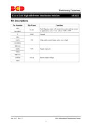 AP2822GKATR-G1 datasheet.datasheet_page 3