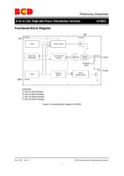 AP2822GKATR-G1 datasheet.datasheet_page 4