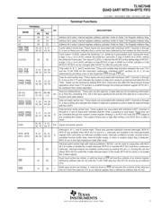 TL16C754B datasheet.datasheet_page 3