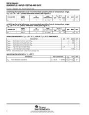 SN74LV14ATPWRG4Q1 数据规格书 4