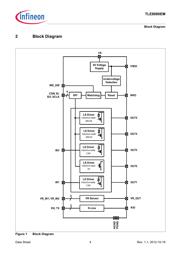 TLE8080EMXUMA1 datasheet.datasheet_page 4