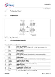 TLE8080EMXUMA1 datasheet.datasheet_page 5