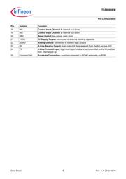 TLE8080EMXUMA1 datasheet.datasheet_page 6