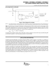 UCC2808APWTR-2 datasheet.datasheet_page 5