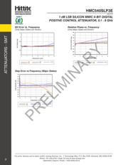 HMC540SLP3ETR datasheet.datasheet_page 3