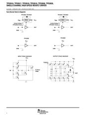 TPS612562CYFFR datasheet.datasheet_page 2