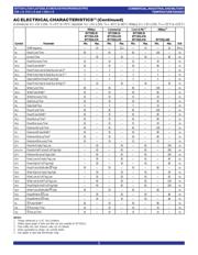 7202LA30LB datasheet.datasheet_page 5