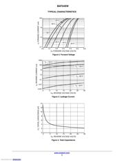 BAT54SWT1G datasheet.datasheet_page 4