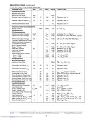 SP3494CN datasheet.datasheet_page 3