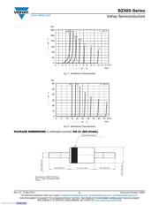 BZX85C30-TAP datasheet.datasheet_page 5