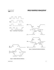 IRS2108 datasheet.datasheet_page 6