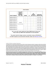 USB2244I-AEZG-06 datasheet.datasheet_page 2